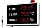 Mètre industriel d'affichage de temps d'humidité de la température avec la sonde externe fournisseur